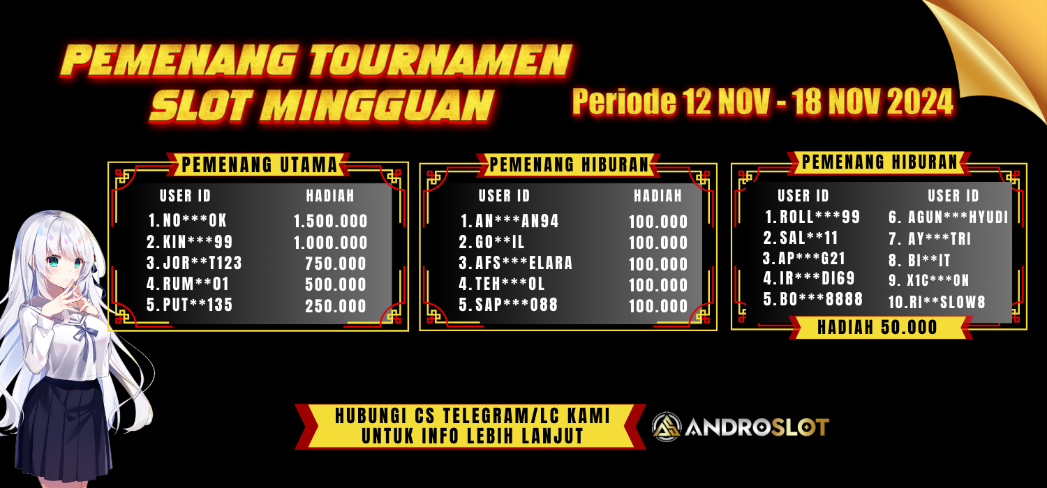 androslot tournament